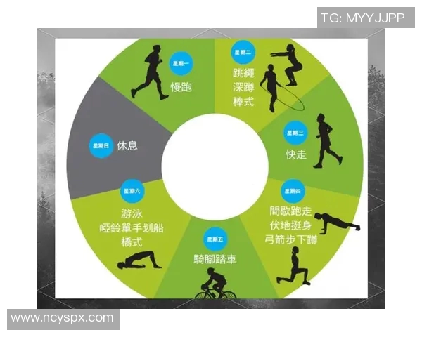 常见有氧运动类型及其对身体健康的积极影响与选择指南