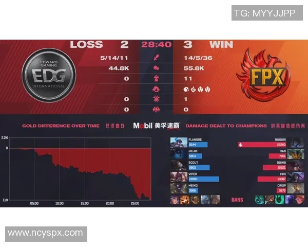 EDG在Major赛中的意识表现分析与战术解读