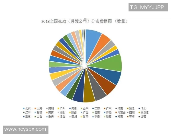 月嫂服务行业的现状与发展趋势分析：如何提升服务质量与专业技能